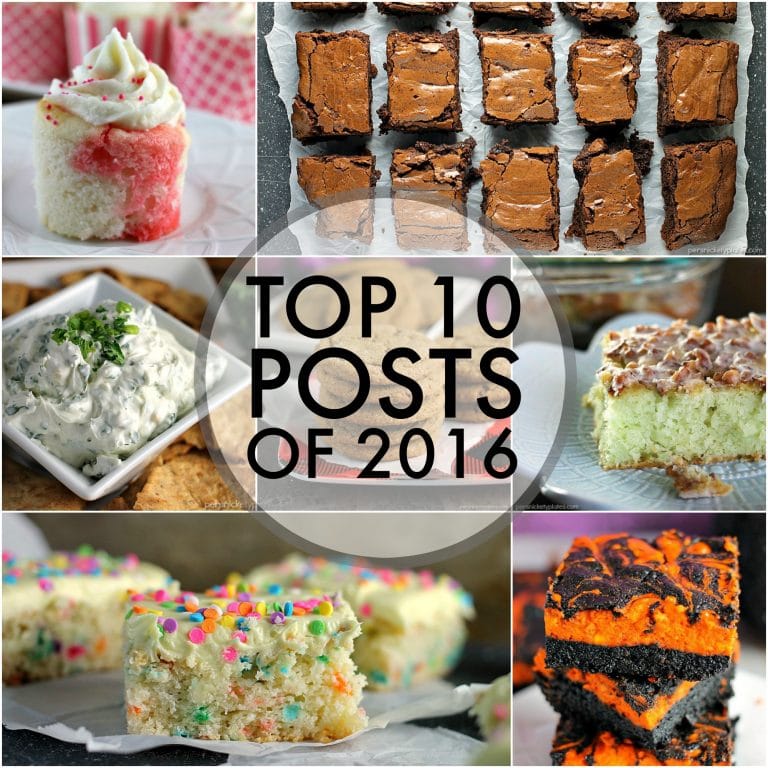 Top 10 Posts of 2016